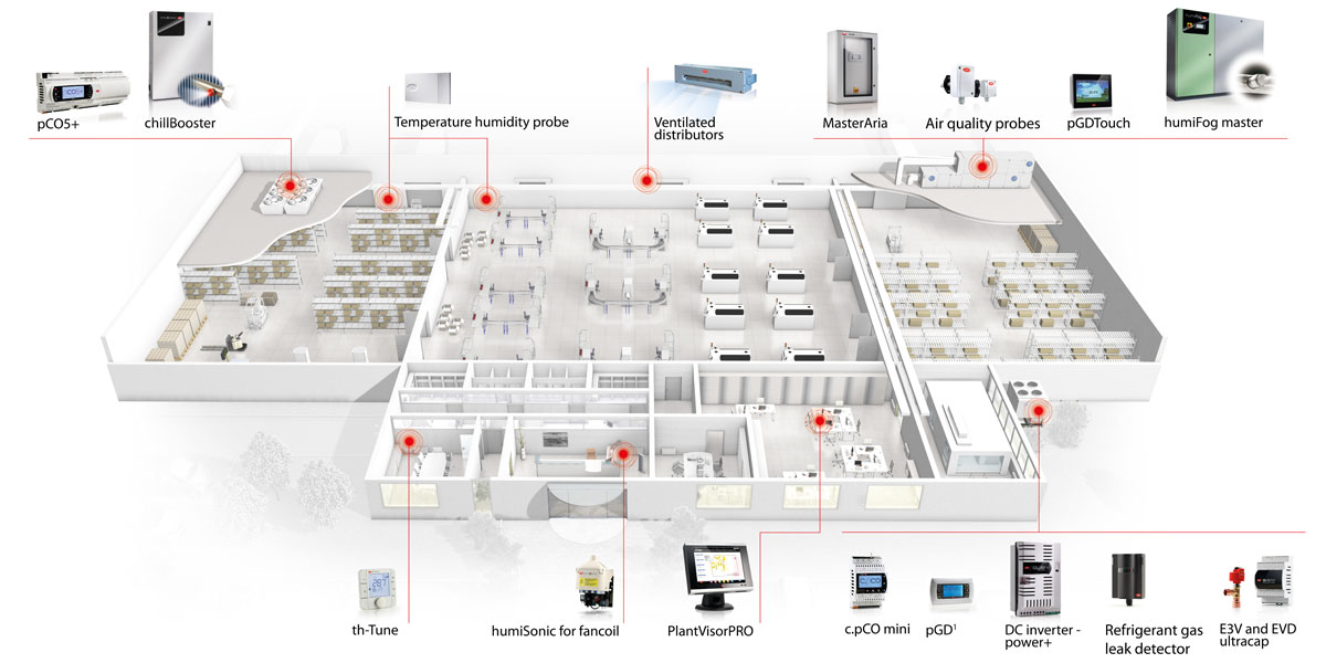 CAREL Electronics and Hi-tech industries 3D